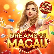Cửa cược dự đoán chiến kê thắng chung cuộc f83 game